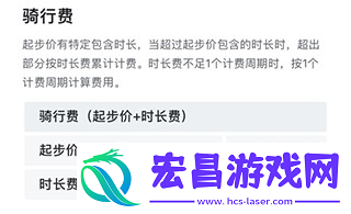 哈啰出行顺风车