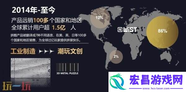 以拼装潮玩续写千年国粹华章