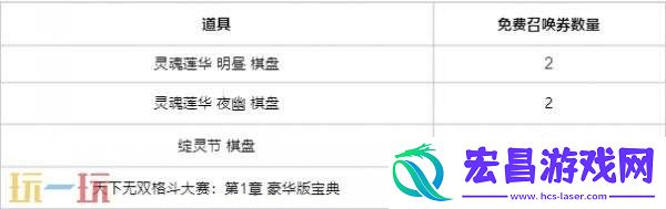 云顶之弈天下无双格斗大赛系列道具限时销售！全新的赛季体验
