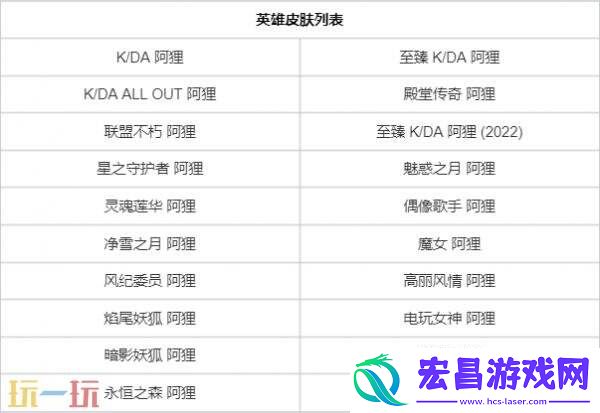 云顶之弈天下无双格斗大赛系列道具限时销售！全新的赛季体验