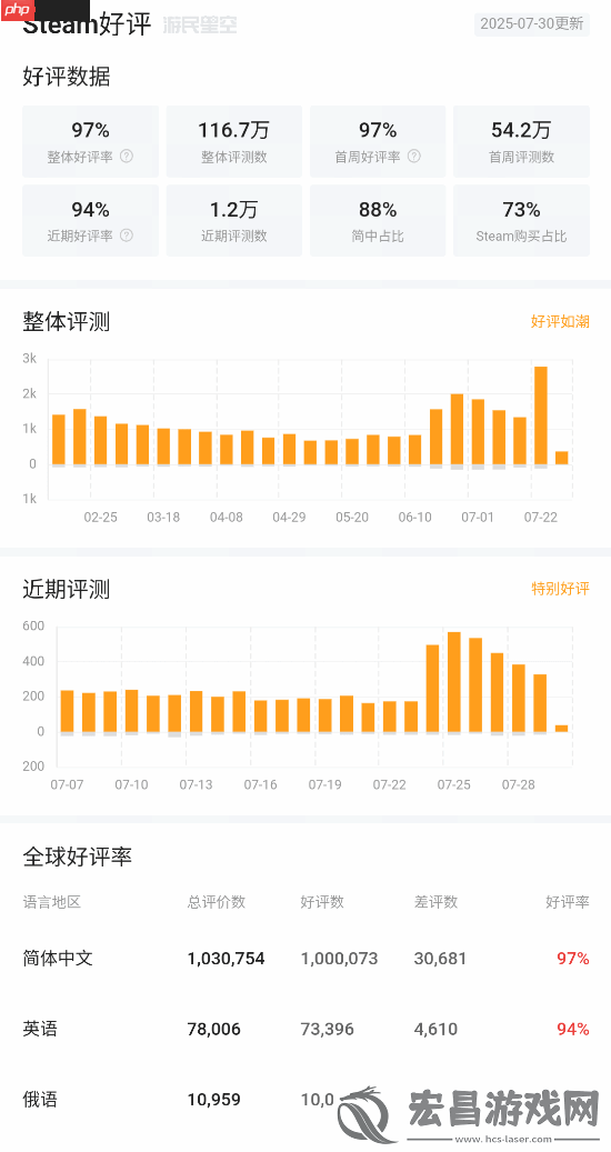 黑神话