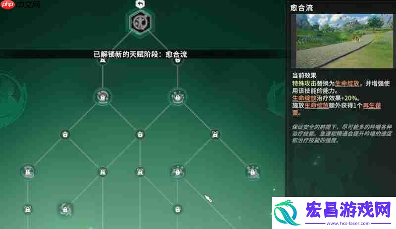 森语者流派加点详细攻略