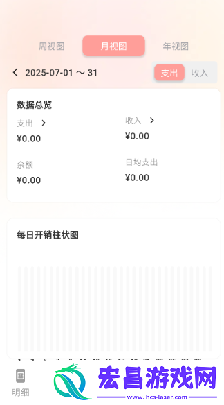 甜心记账截图