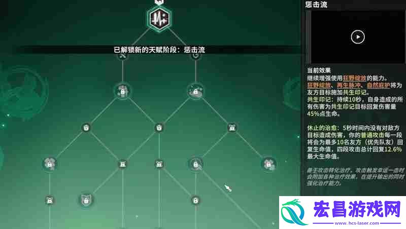 森语者流派加点详细攻略