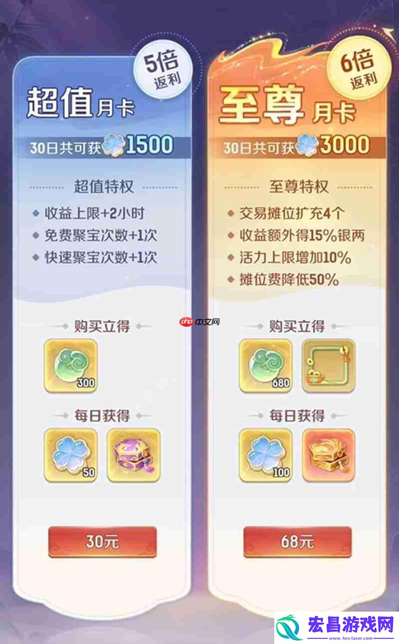 灵兽大冒险月卡怎么买-两种月卡福利详细对比