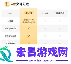 夸克svip与88vip的区别是什么-夸克svip和88vip有哪些不同之处