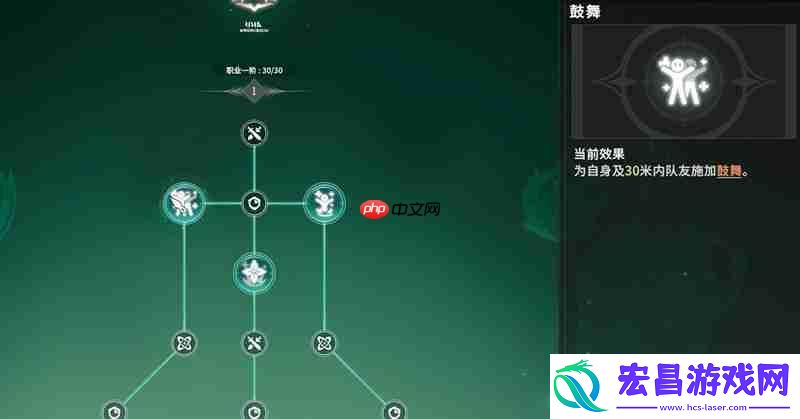 森语者流派加点详细攻略