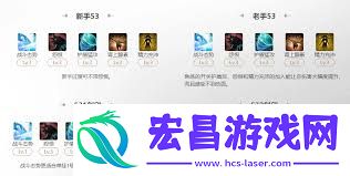命运方舟裁决者战斗态势炼金选什么-命运方舟裁决者战斗态势如何选择炼金