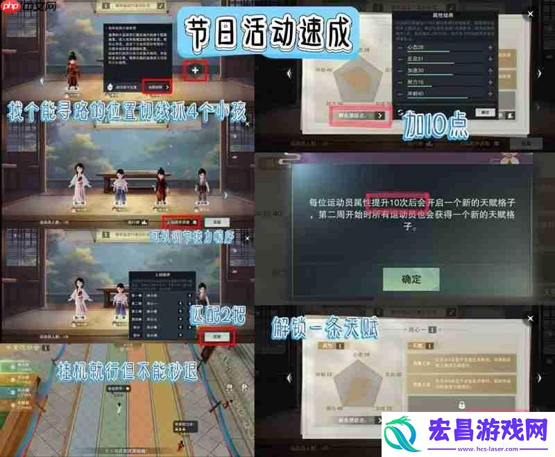 npc属性天赋简述