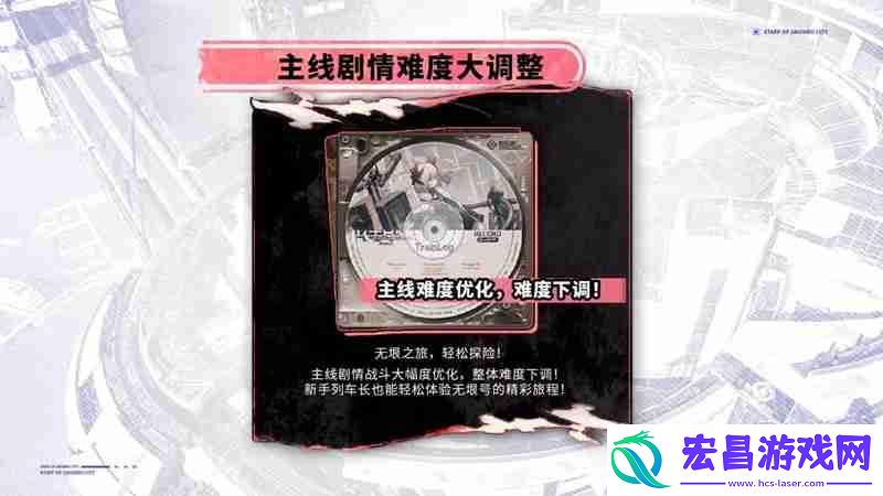 1.5版本活动汇总