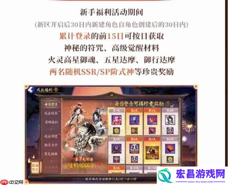 开区福利介绍