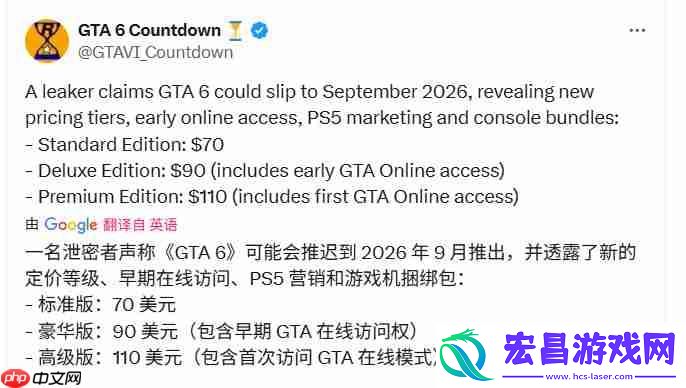 售价70美元起