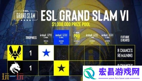IEM科隆2025**结束！Spirit首次夺得IEM科隆冠军！