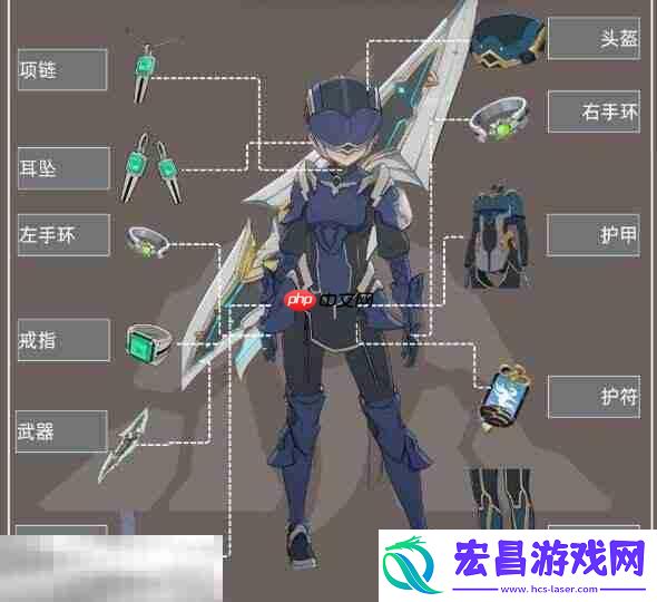 巨刃守护者岩盾流职业培养攻略