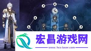 崩坏星穹铁道白厄阵容搭配方法