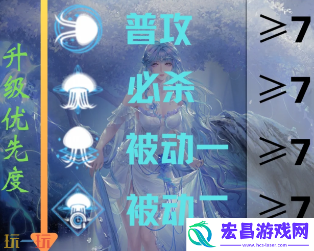 哈梅尔全方位养成攻略