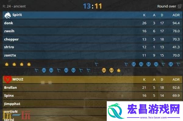 IEM科隆2025**结束！Spirit首次夺得IEM科隆冠军！