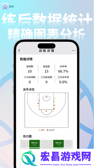 篮迹截图