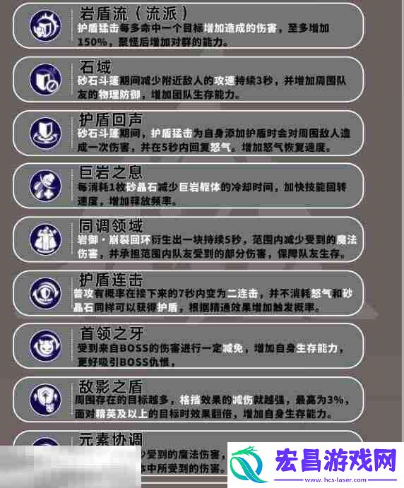 巨刃守护者岩盾流职业培养攻略