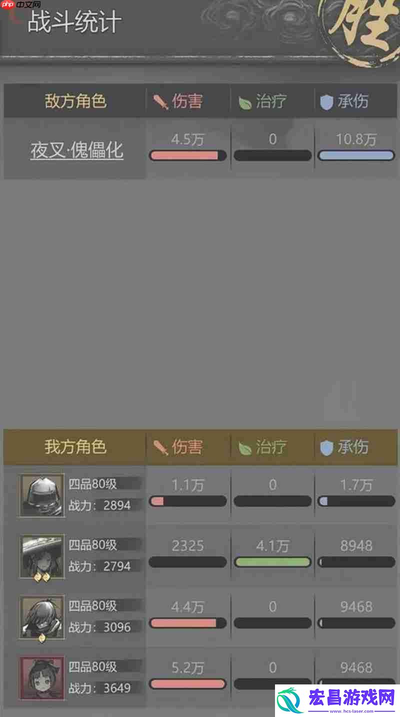 新手推图队伍选择攻略