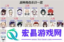 原神6月活动介绍