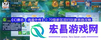 幻唐志逍遥外传0玩法介绍