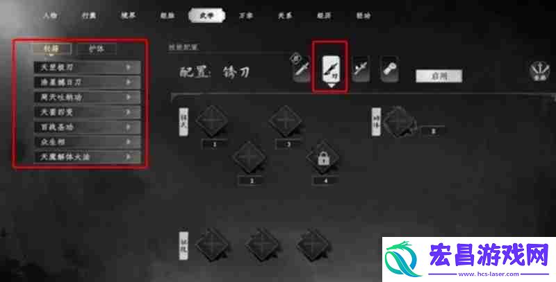 四大流派特点详细解析