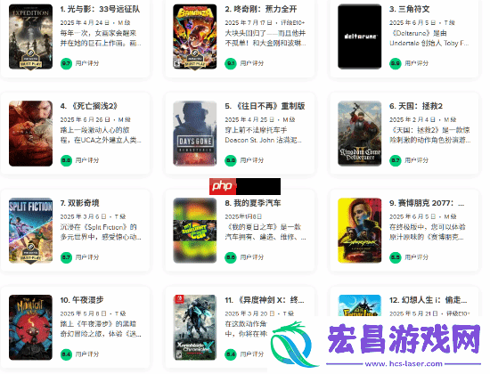 第一遥遥领先！M站公布2025年玩家评分最佳游戏排行榜