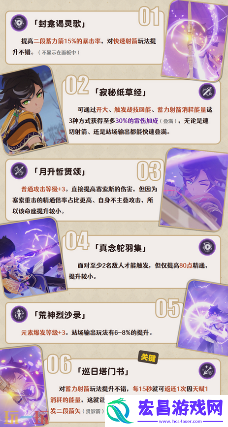 赛索斯命座抽取攻略