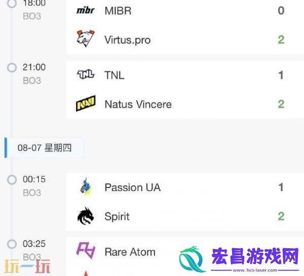 BLAST赏金赛S2次日赛果！NAVI晋级16强阶段