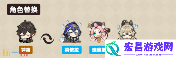 赛索斯配队大全攻略