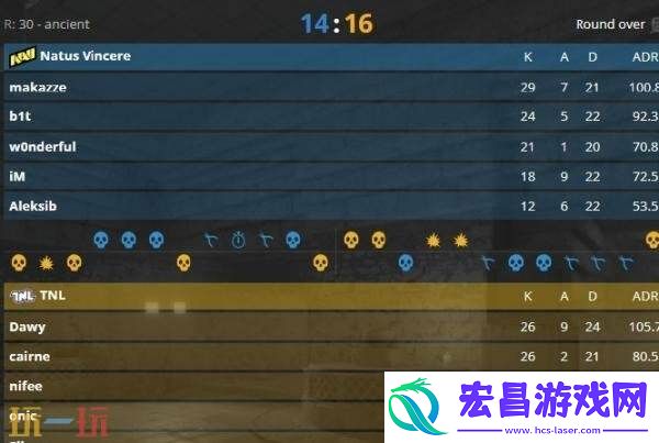 BLAST赏金赛S2次日赛果！NAVI晋级16强阶段