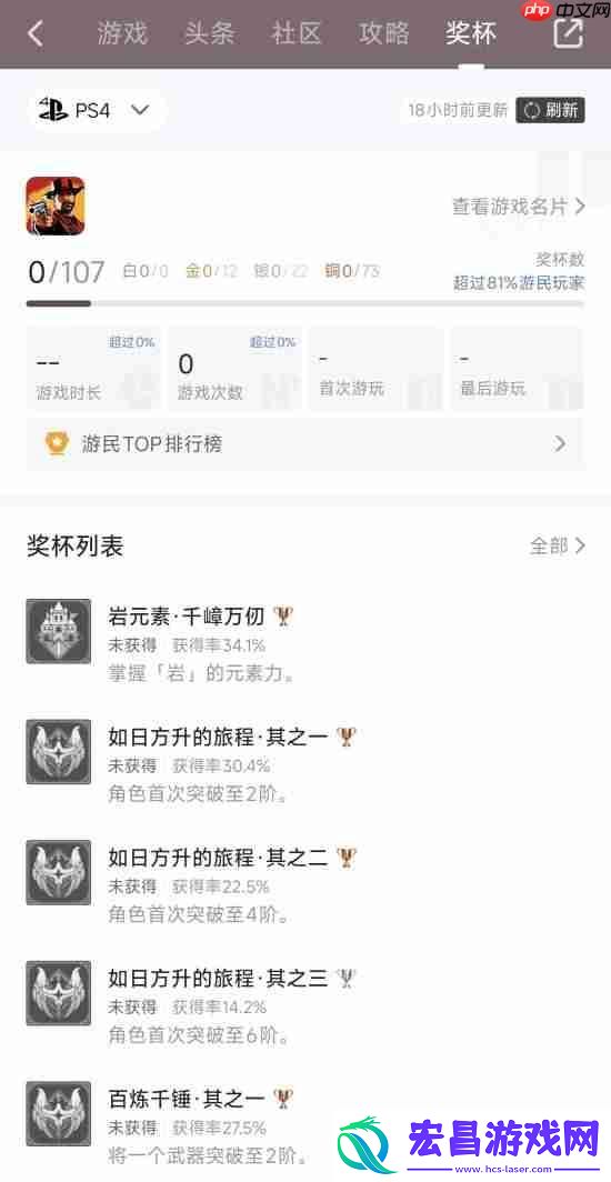 原神PS4版本将下架停更！设备配置性能等原因