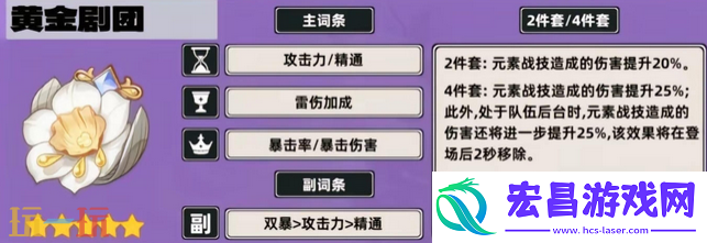 菲谢尔圣遗物推荐