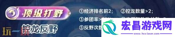 顶级打野评分标准详解