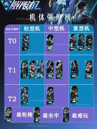 解限机新手攻略玩法介绍