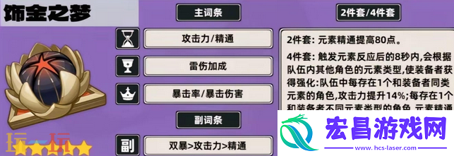 菲谢尔圣遗物推荐
