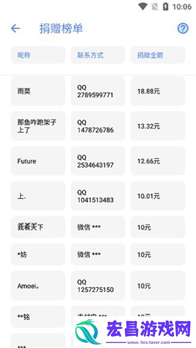 萌盒工具箱