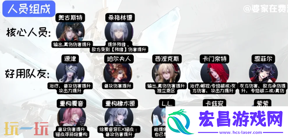 真伤队教程攻略