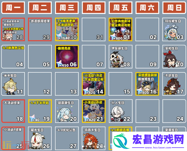 原神8月大事件汇总