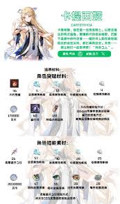 鸣潮卡提希娅养成方法