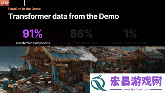 CDPR讲解巫师4演示Demo