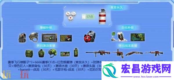 CF穿越火线17周年火线盛典盛大开启！嘉年华活动重磅来袭！