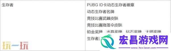 PUBG绝地求生第37赛季第1轮更新汇总