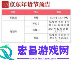 2025淘宝年货节活动时间在哪天