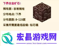 我的世界远古残骸怎样变成下界合金碎片
