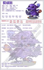 洛克王国莫瑞斯技能搭配方法