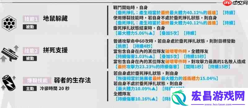莫莉技能效果详细介绍