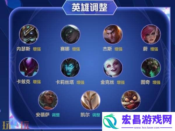 LOL英雄联盟手游8月14日6.2c版本更新汇总