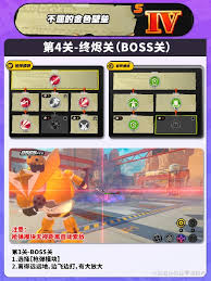 绝区零钢魂黄金之绊终烬第四关怎么通关